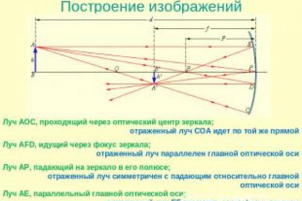 Вход на кракен